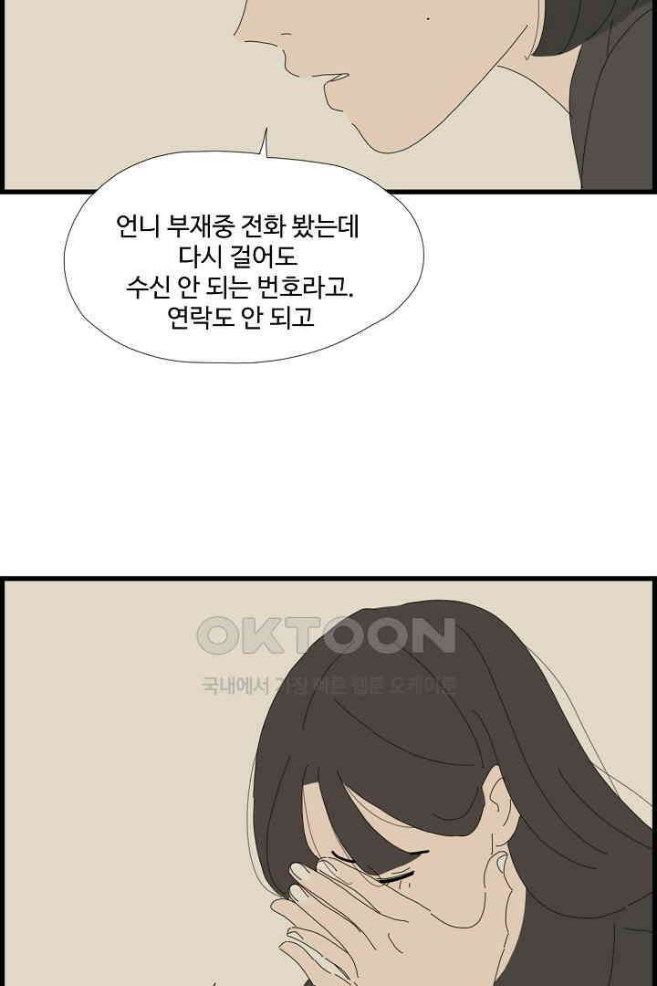 아무것도 하고 싶지 않아 114화 5