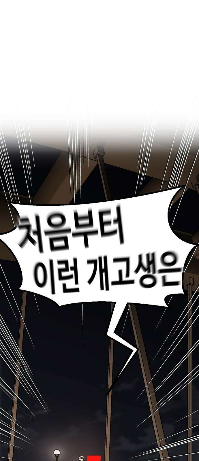 내 상태창이 파업했다 프롤로그 또 그놈의 게이트야?! 89