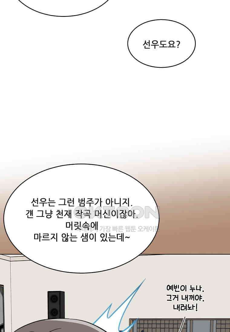1년차 만렙 매니저 135화 53