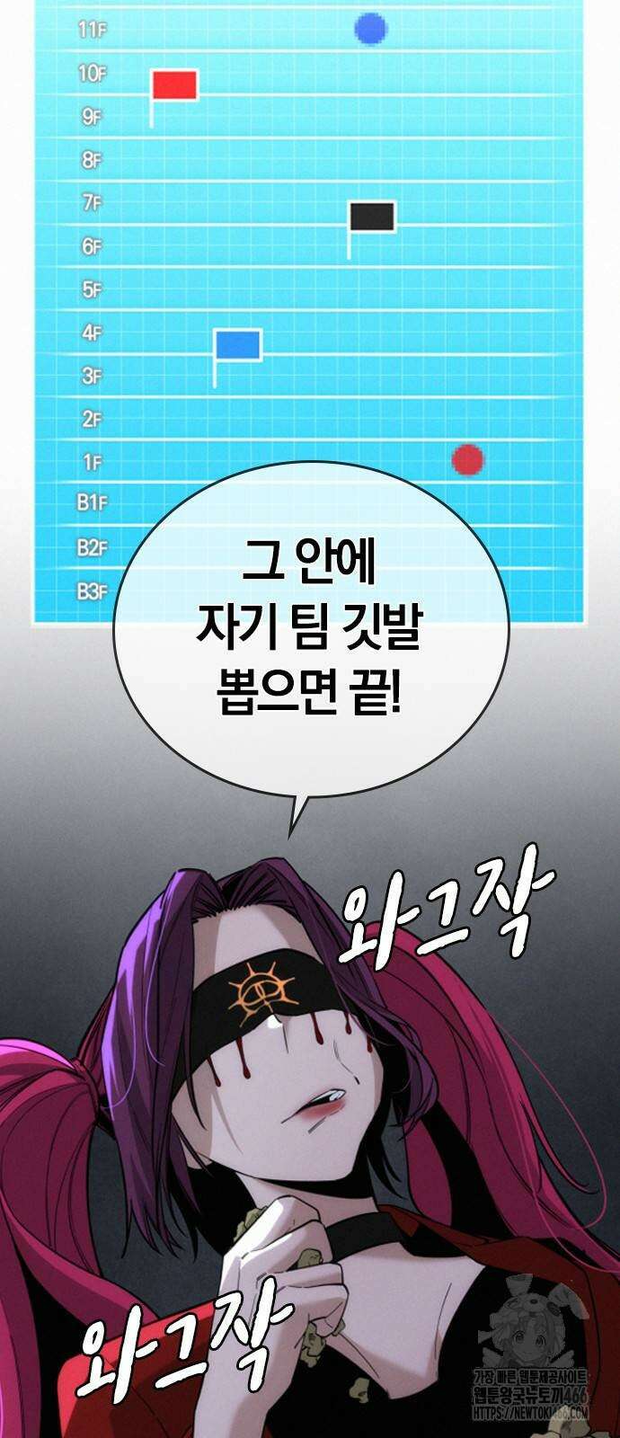 회귀자는 나만 지킨다 7화 7