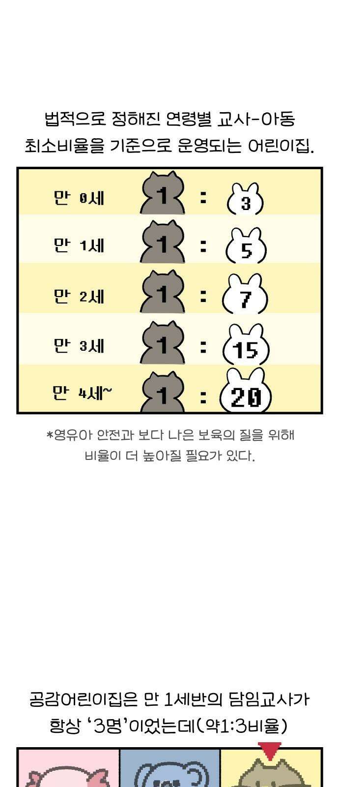 어린이집 다니는 구나 105화． 어린이집 그만 두겠습니다．(1) 2