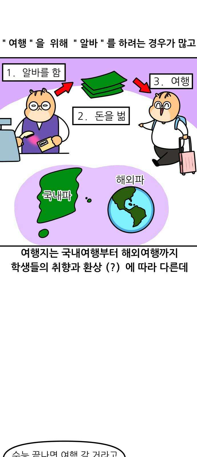 K학원 생존기 80화 - 수능 끝난 버킷리스트 16