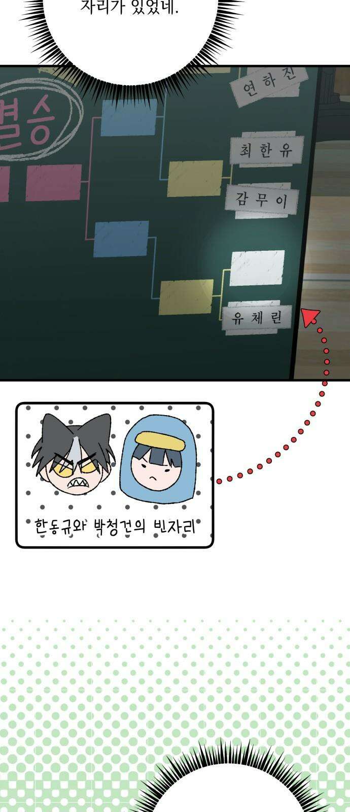 한국에서 히어로 하기 힘들더라 20화 시점 (2) 4