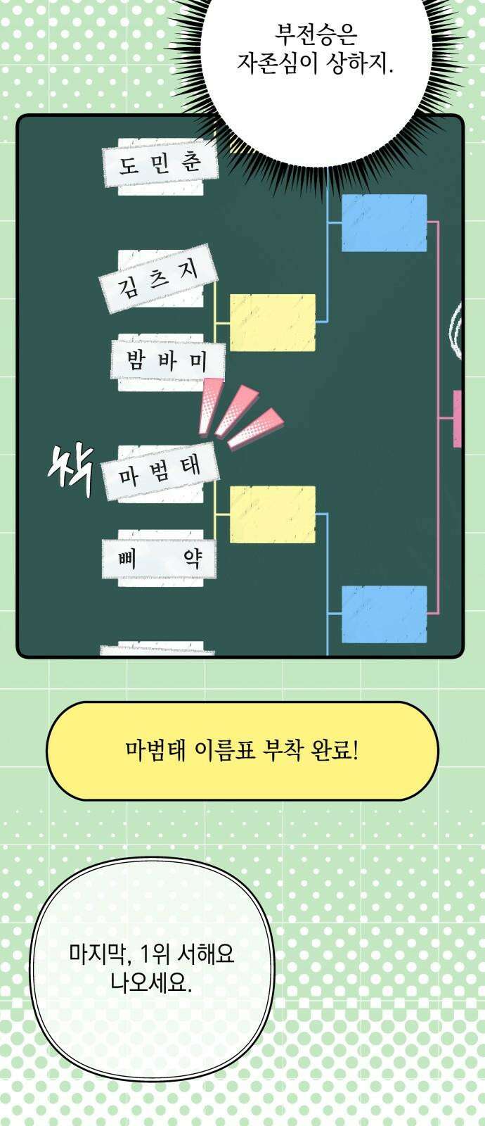 한국에서 히어로 하기 힘들더라 20화 시점 (2) 5