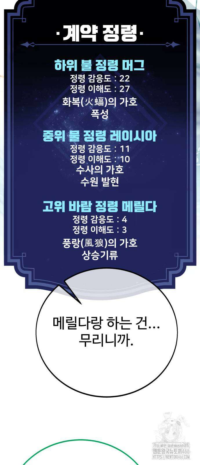 아카데미에서 살아남기 60화 20
