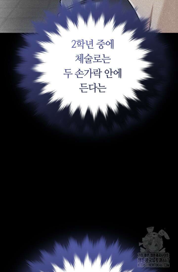 신화 속 대마법사의 재림 34화 14