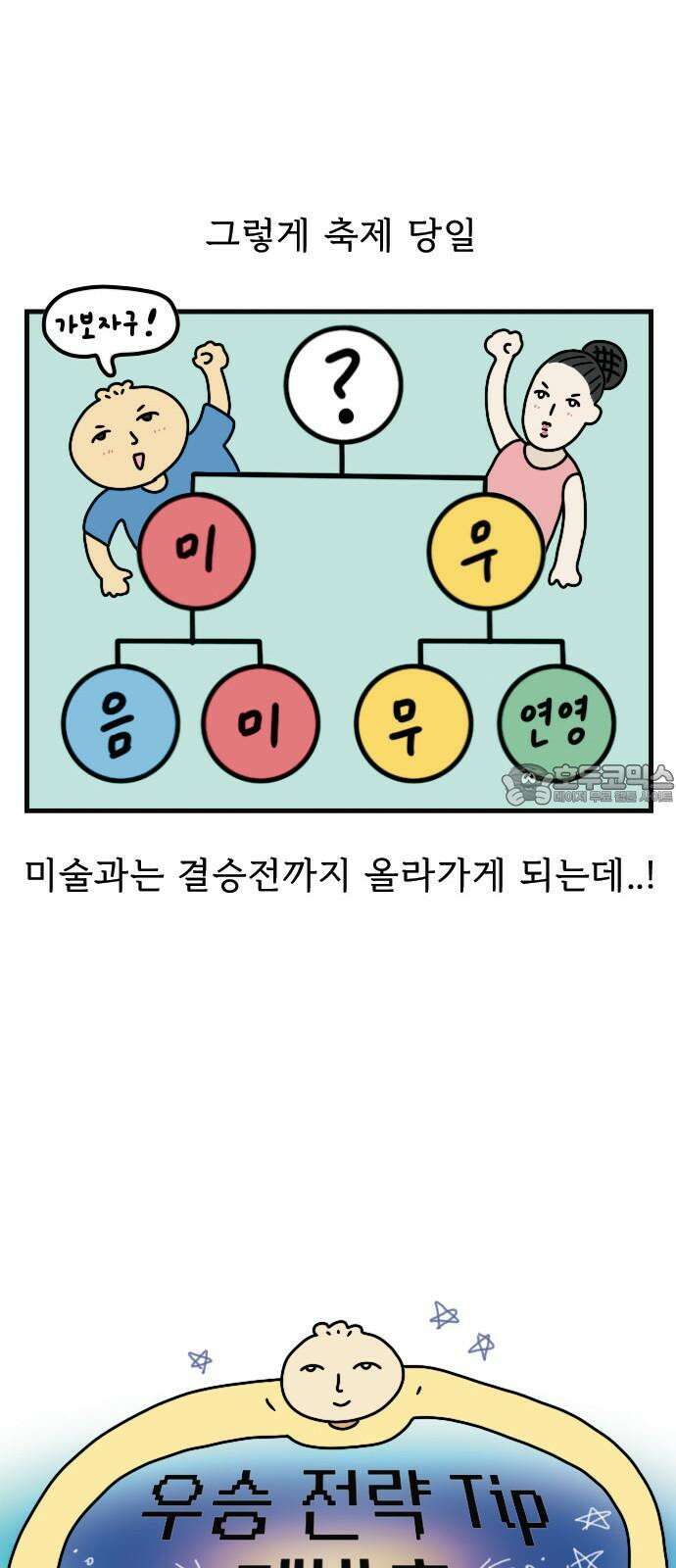 만두 생활기록부 - 9．축제 1부 18