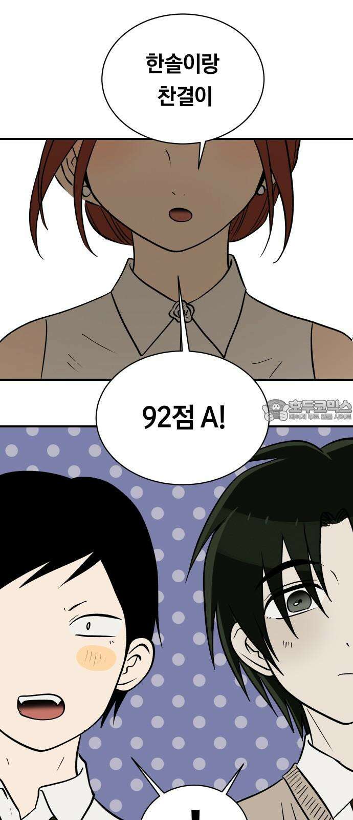 나의 보이소프렌드 59화 레벨 테스트 결과 24