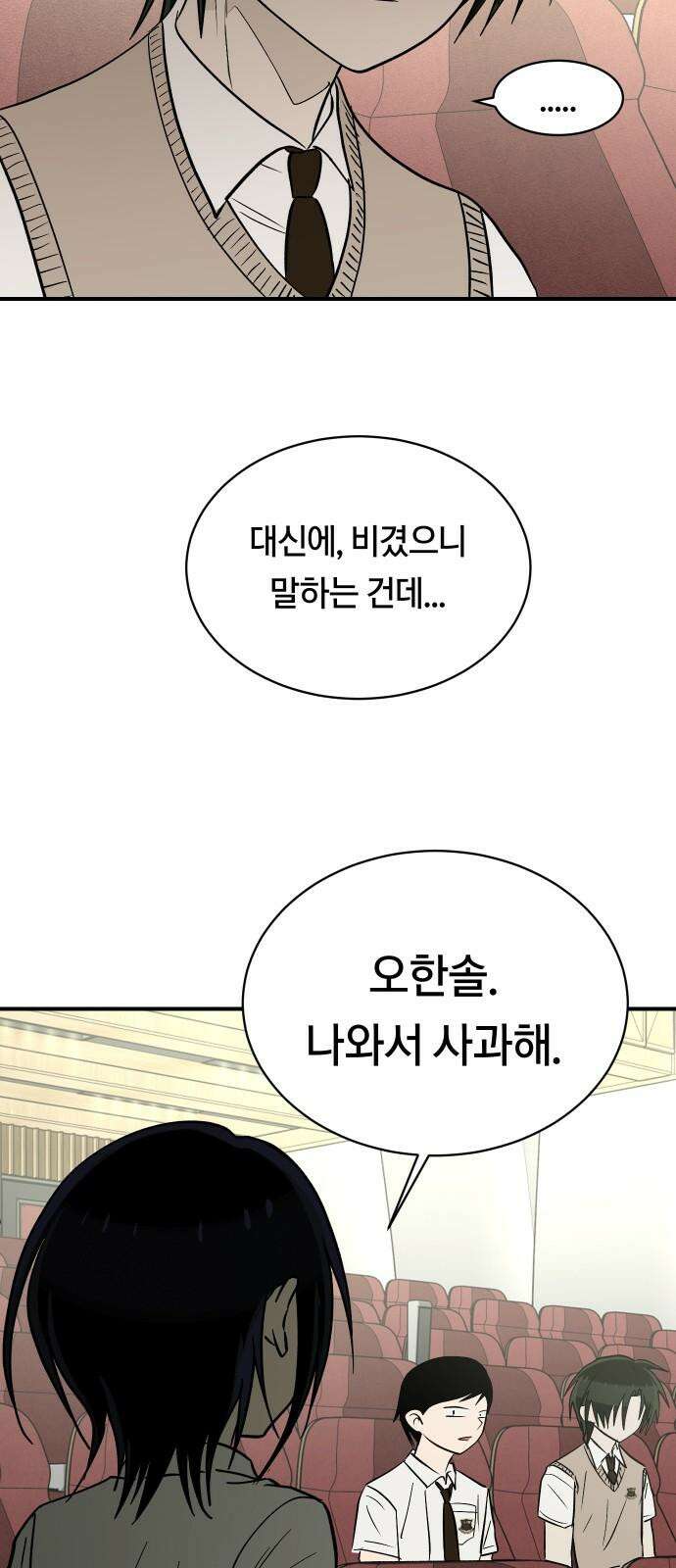 나의 보이소프렌드 59화 레벨 테스트 결과 47