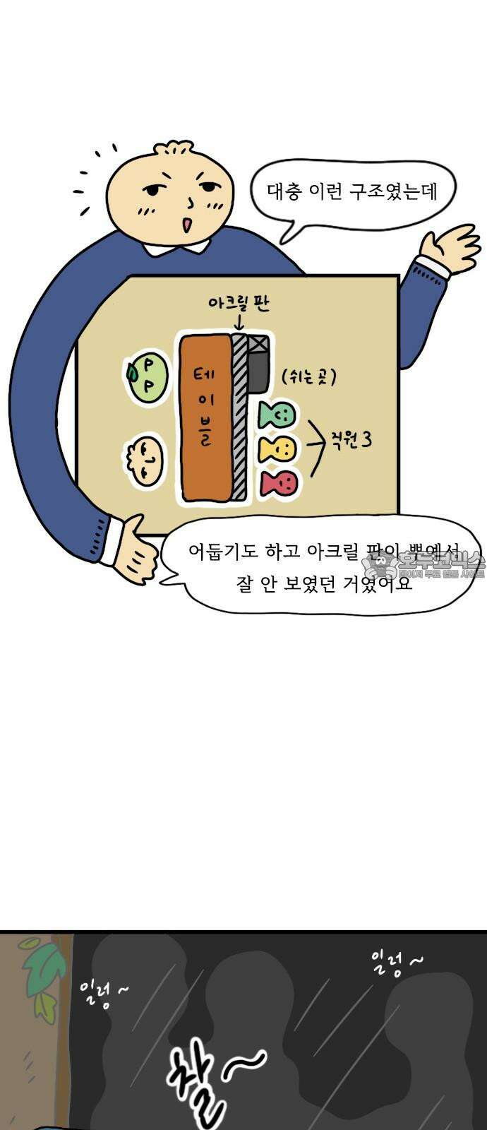 만두 생활기록부 13．MZ문화 21