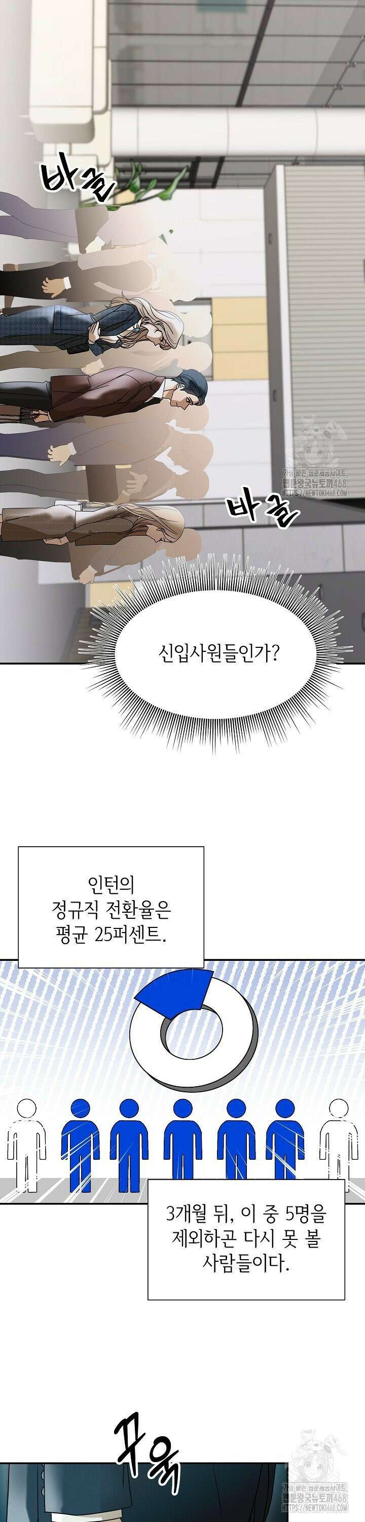 신입사원이 이렇게 일을 잘했다고? 2화 2