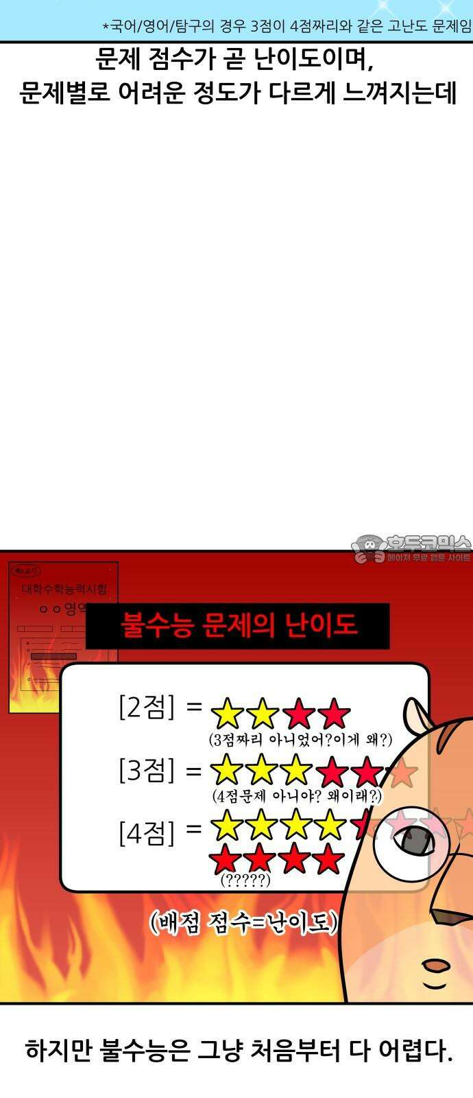 K학원 생존기 103화 - 불수능 6