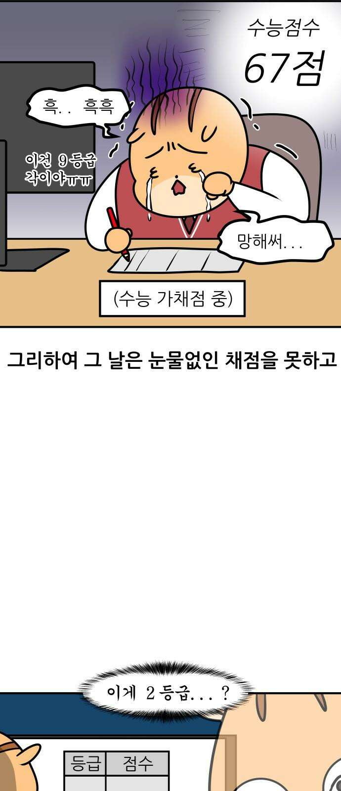K학원 생존기 103화 - 불수능 17