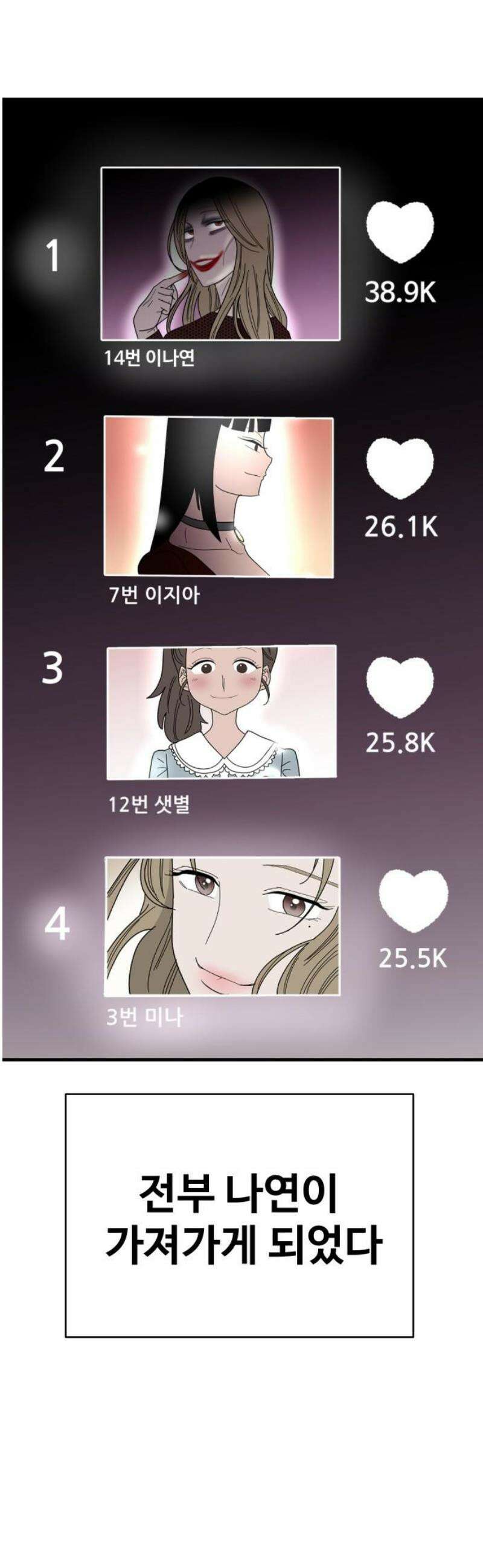 기생몽 46화 6