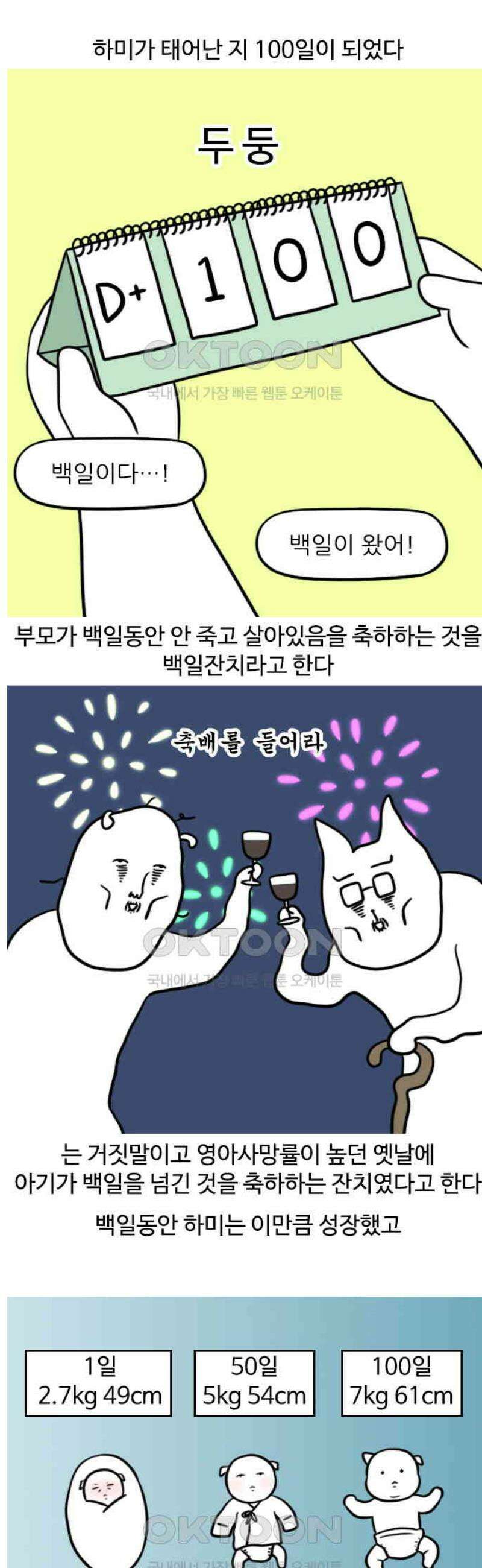 육아일기 91화 100일 1