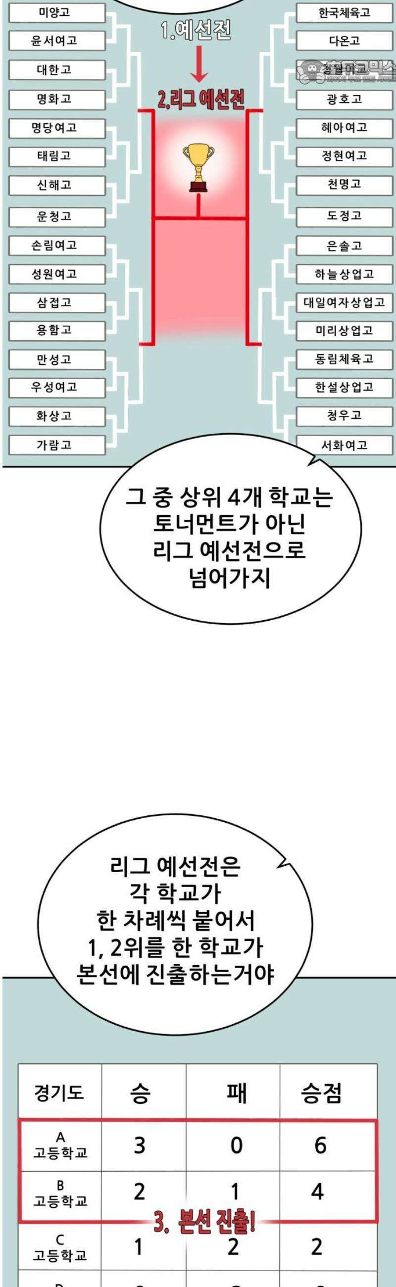 티키타카 31화 37