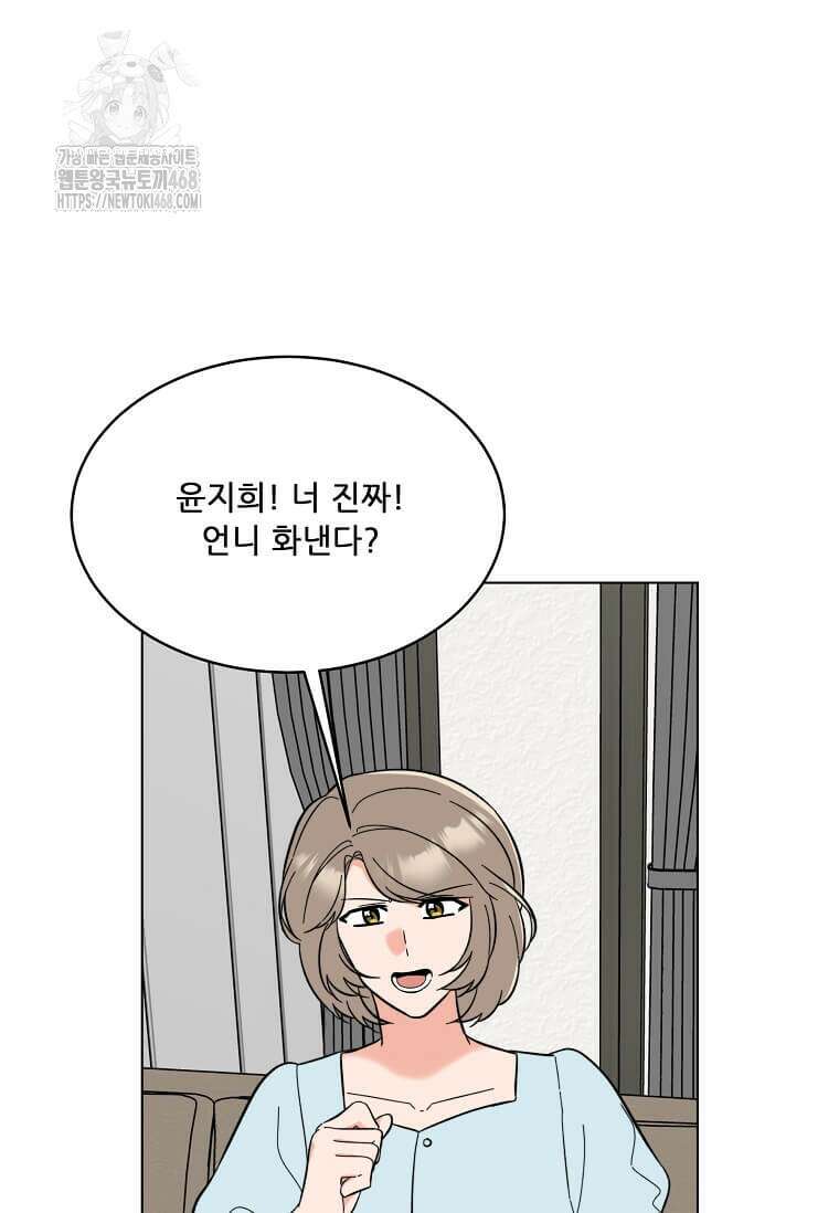 1년차 만렙 매니저 159화 39