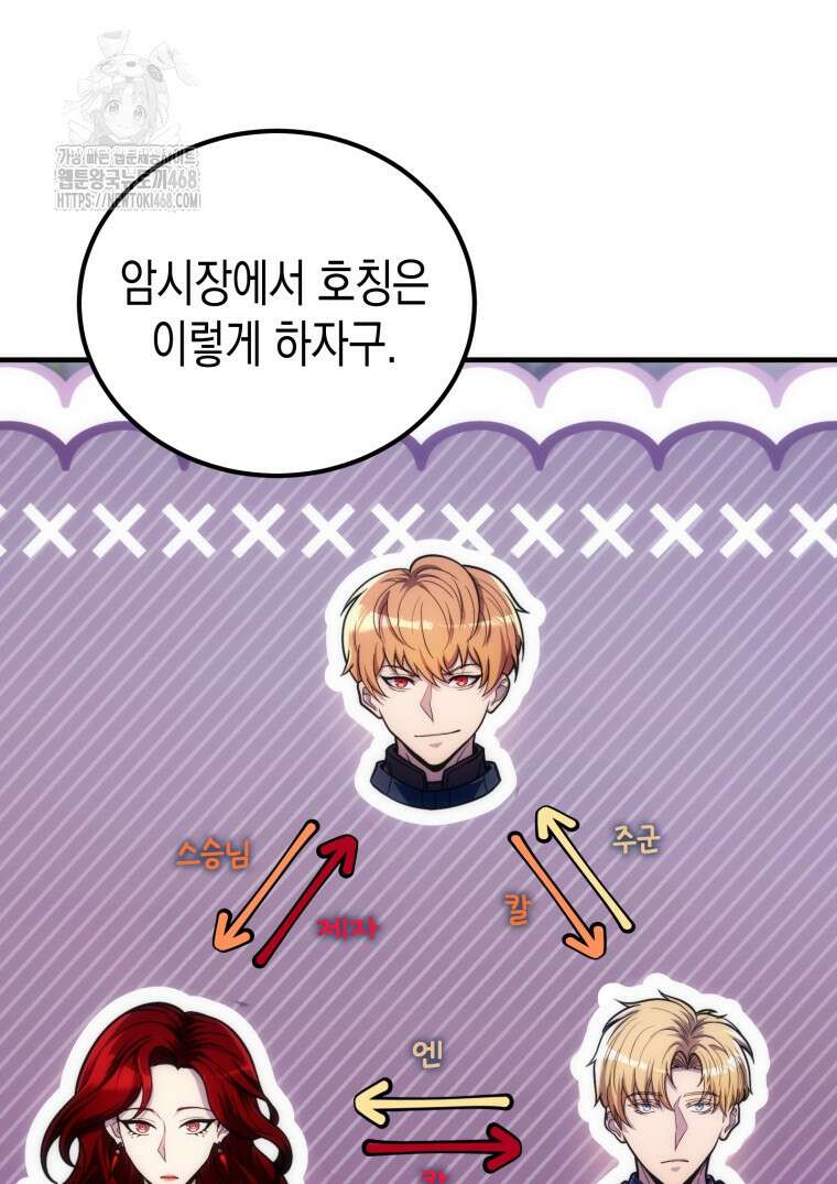 초월급 엑스트라의 공략집(카카오) 17화 19