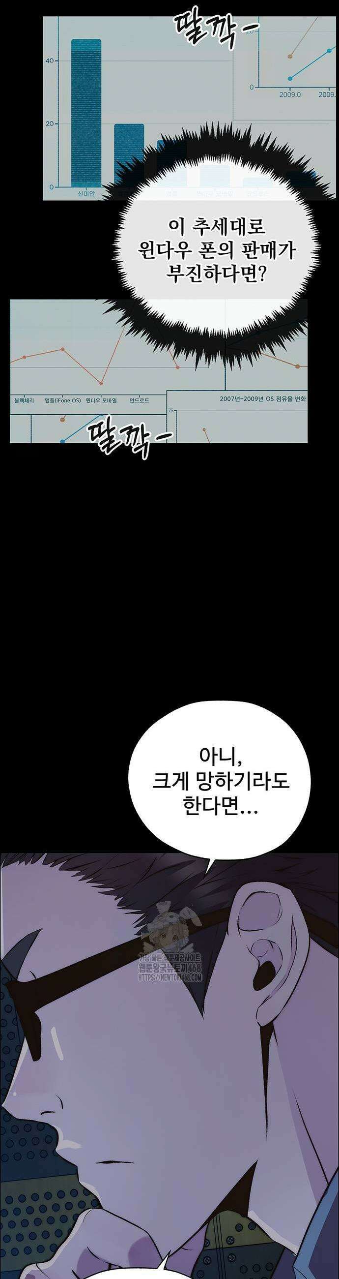 상남자(네이버) 시즌2 8화 7