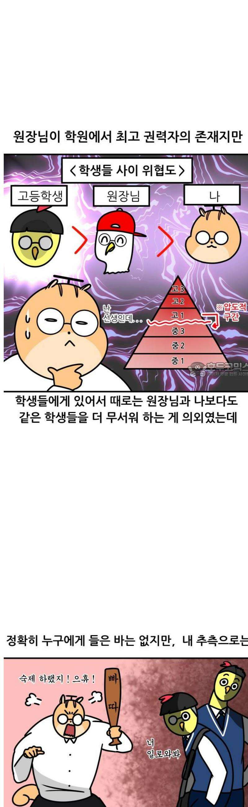 K학원 생존기 125화 - 중학생들에게 고등학생이란 6