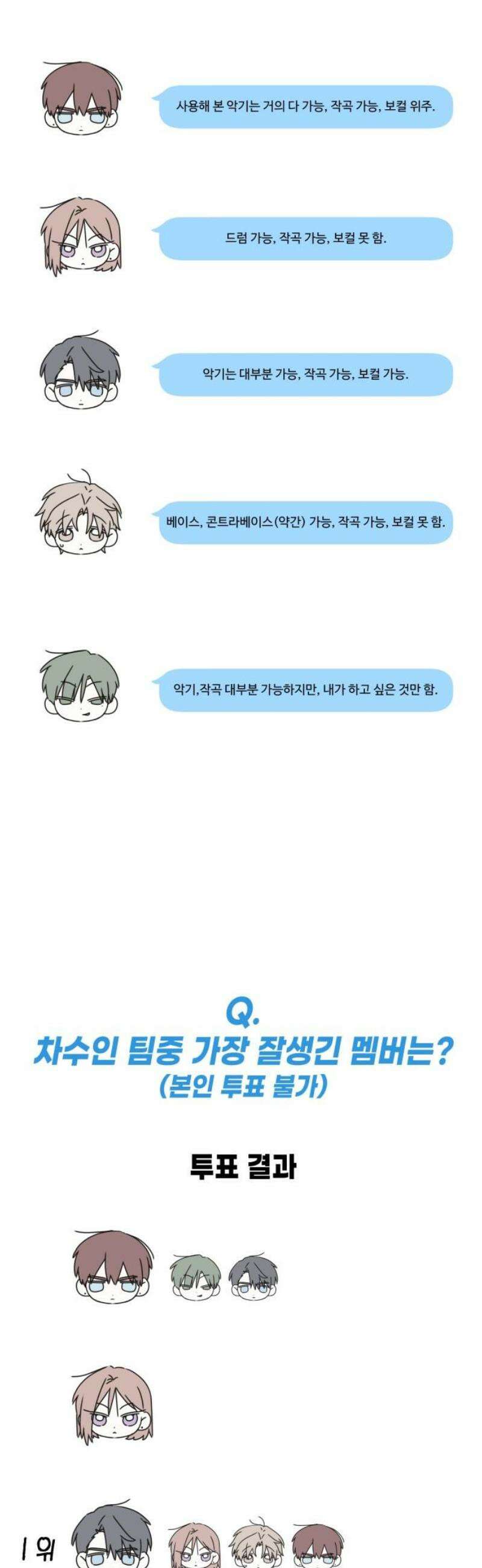 사운즈 라이크 [1부 후기] 31