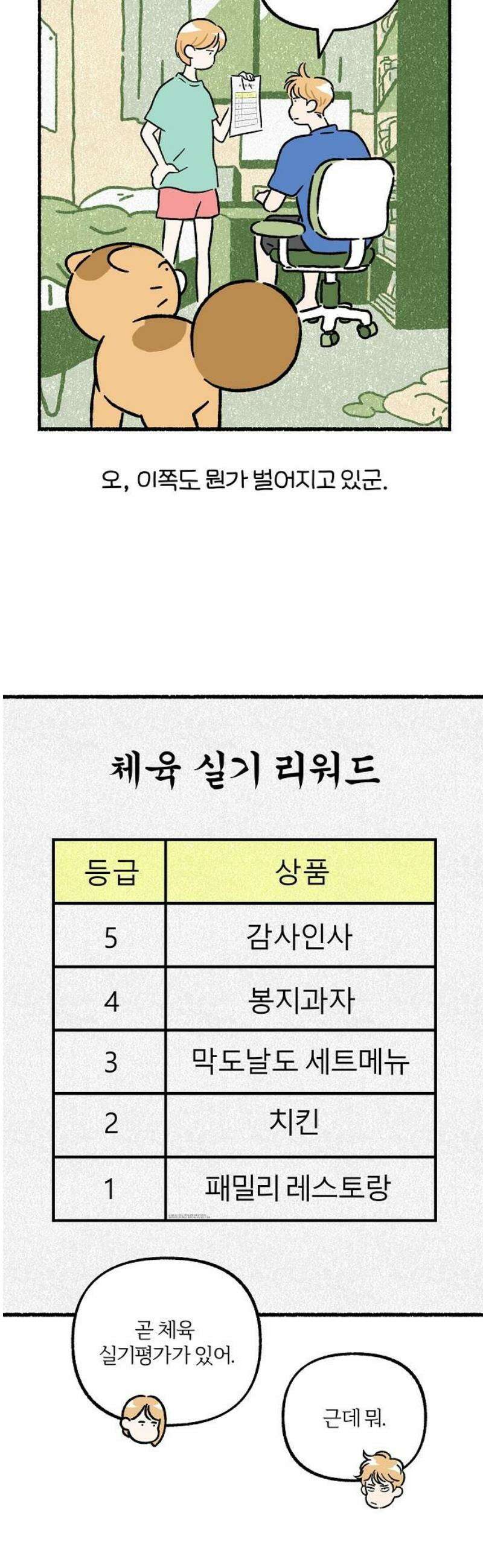 천재, 만재, 백재! 28화 개인교습(1) 5