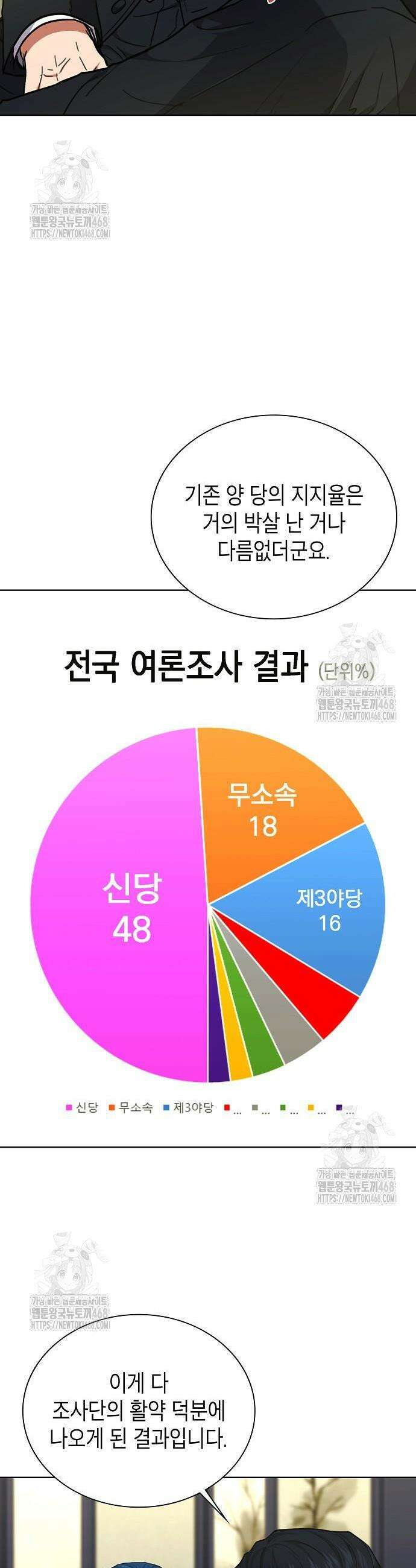 국세청 망나니 175화 13