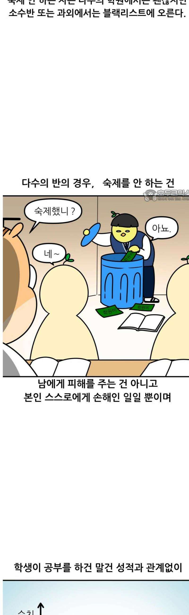 K학원 생존기 147화 - 학원 블랙리스트 (소수반ver) 4