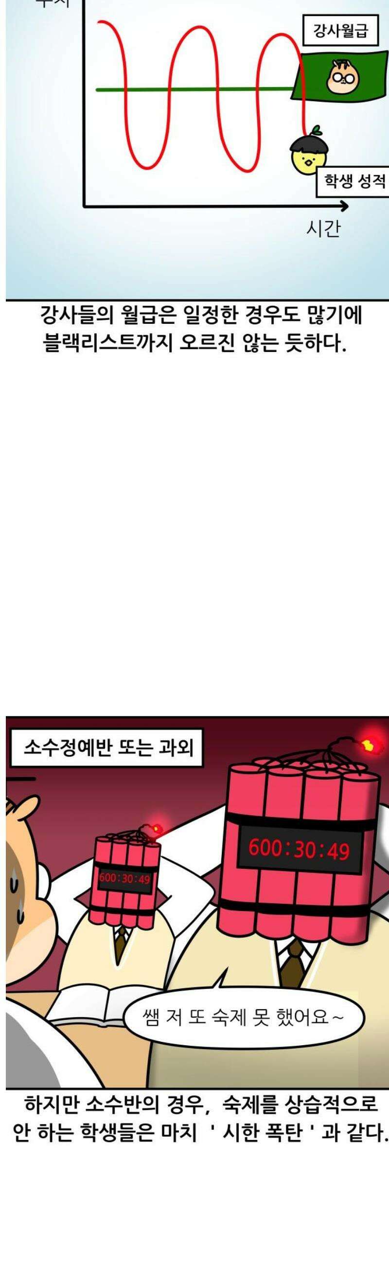 K학원 생존기 147화 - 학원 블랙리스트 (소수반ver) 5