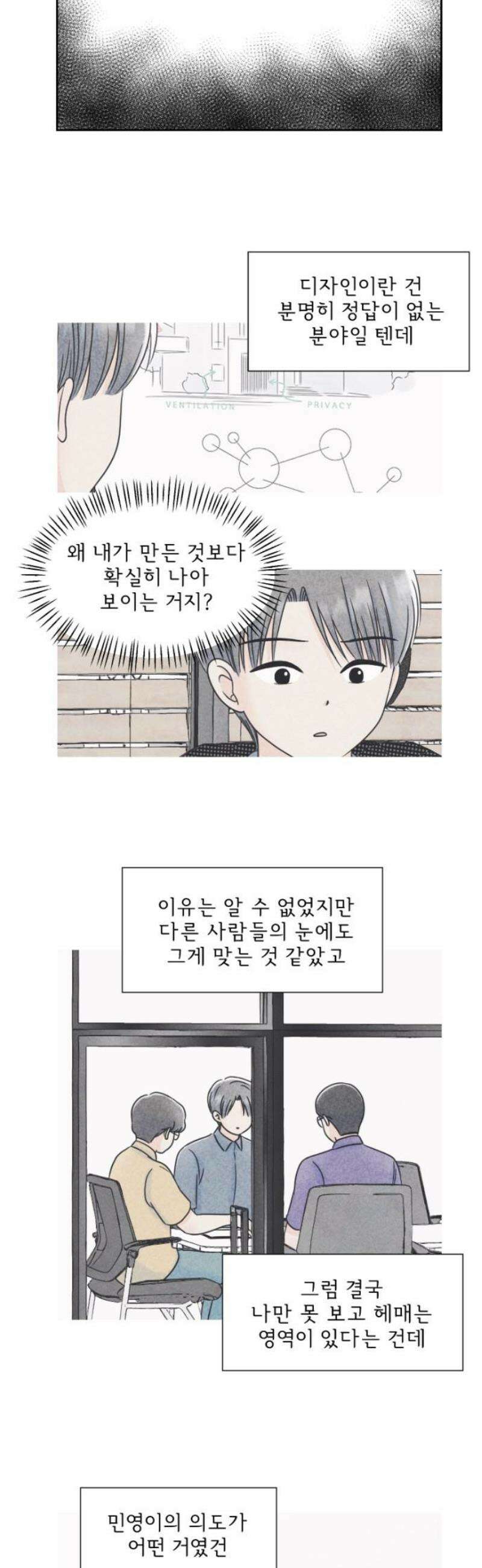 연애일기 121화: 자기 성찰 3