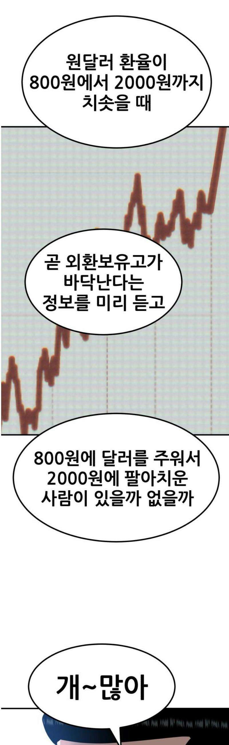 돈구멍 58화 20