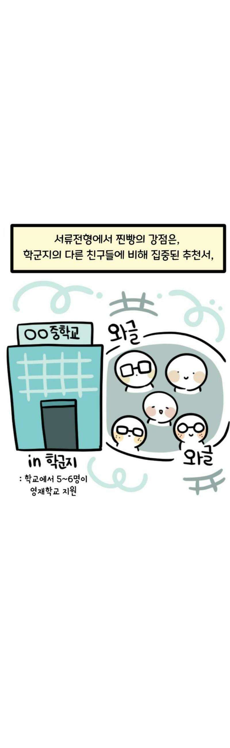 과학고 생존일지 6빵 찐빵소개서 3