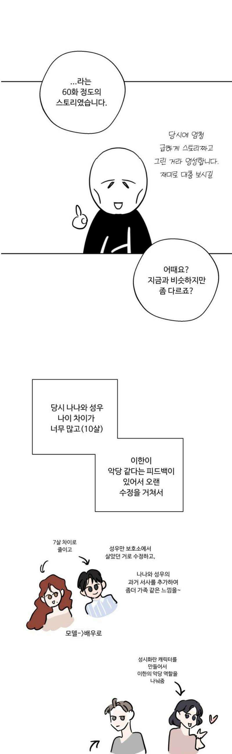 가족같은 XX [후기] 12