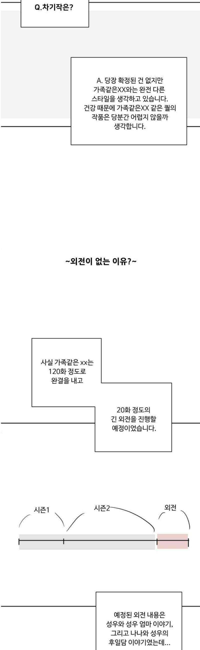 가족같은 XX [후기] 31