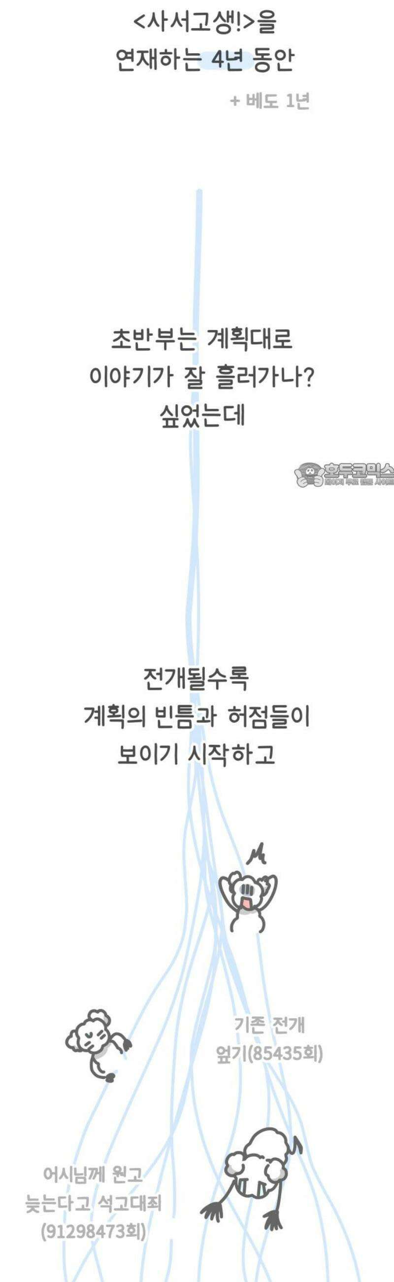 사서고생! [후기] 11
