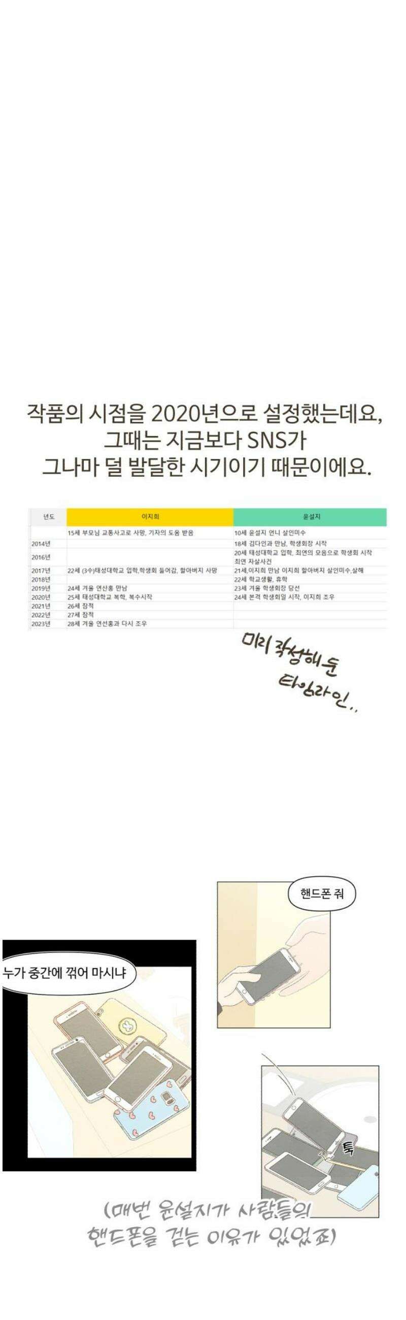 캠퍼스의 로망 [후기] 10