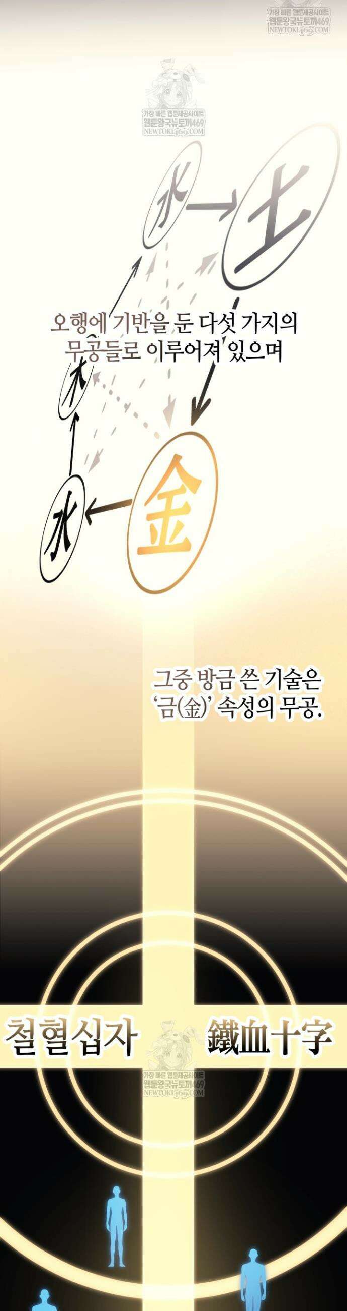 2레벨로 회귀한 무신 104화 18