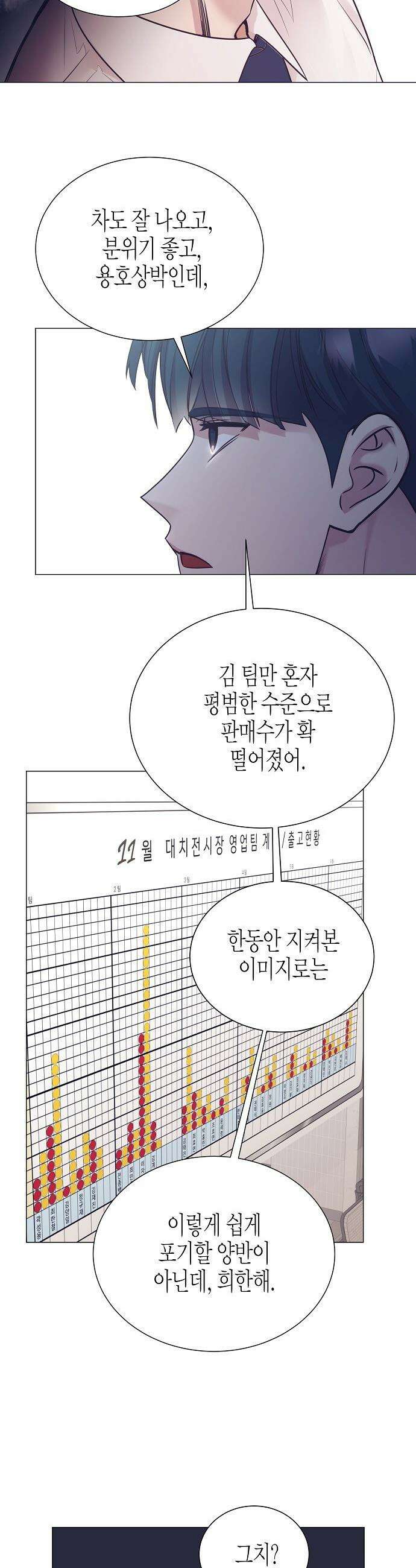 영업 천재가 되었다 - 89화 39