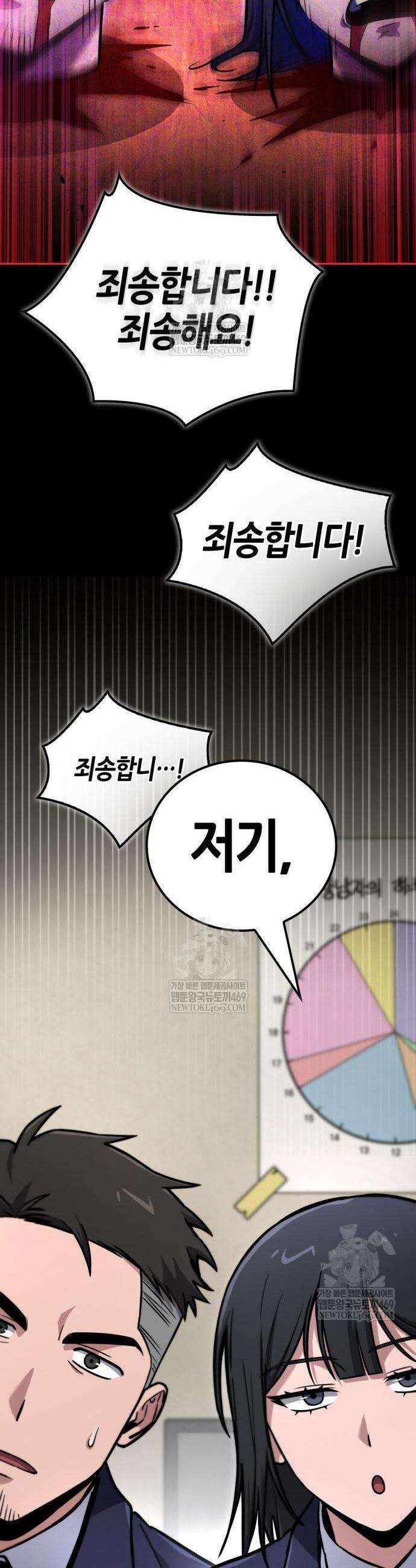 하남자의 탑 공략법 6화 6