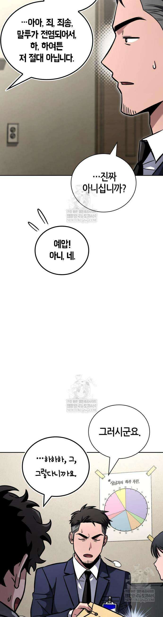 하남자의 탑 공략법 6화 10
