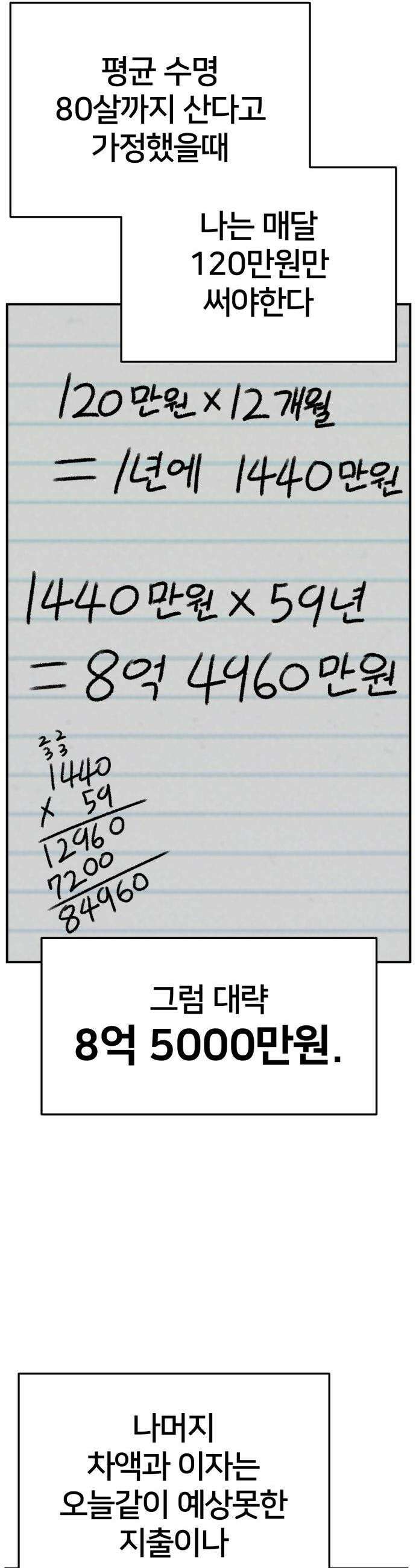 나를 바꿔줘 - [시즌3] 고독수 2 25