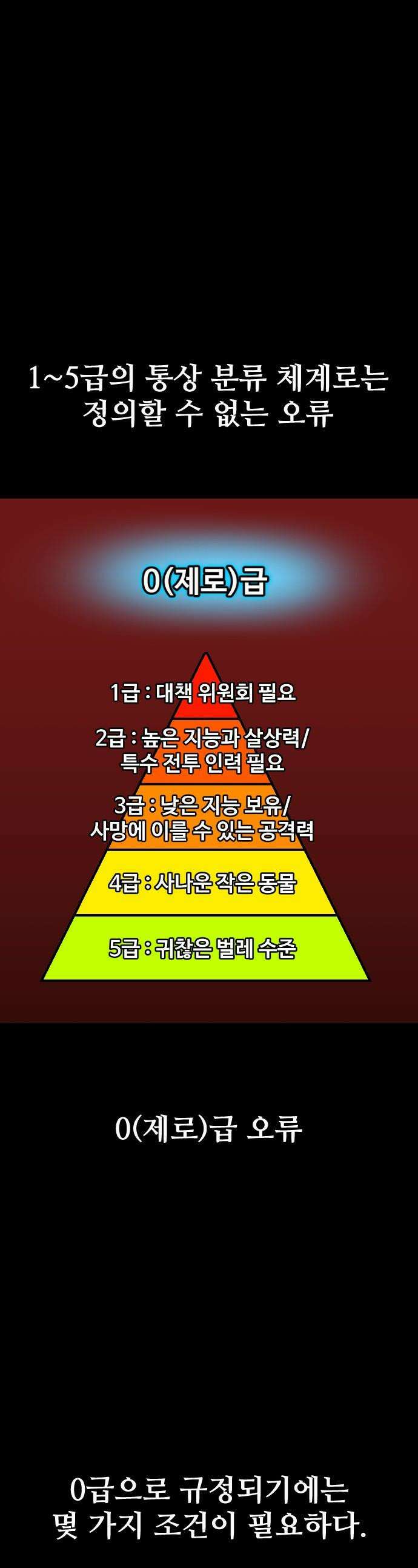 구운몽 제로 - 42화 : 요정왕 1
