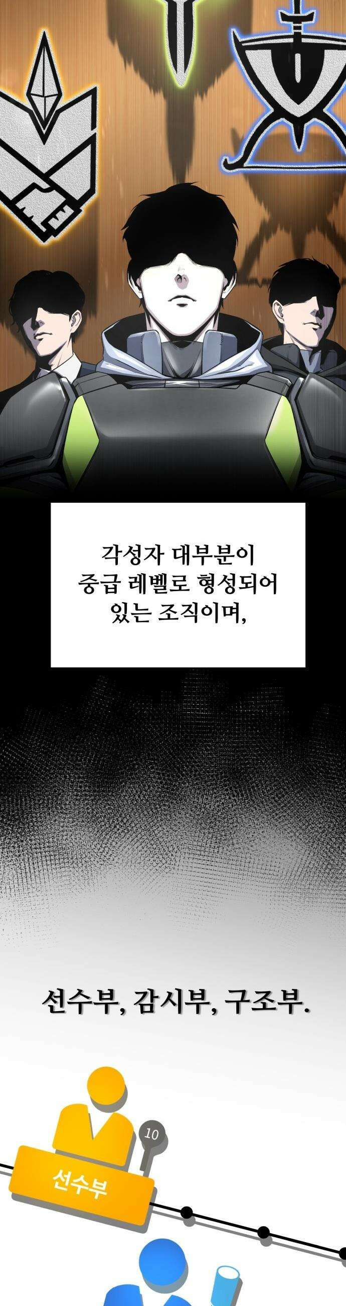 국가권력급 미궁설계자 - 1화 10