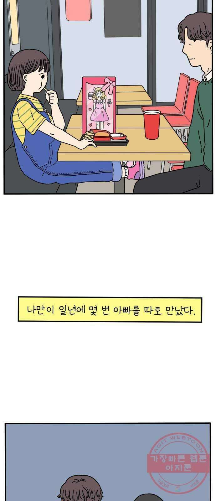 아홉수 우리들 134． 미안해 下 34