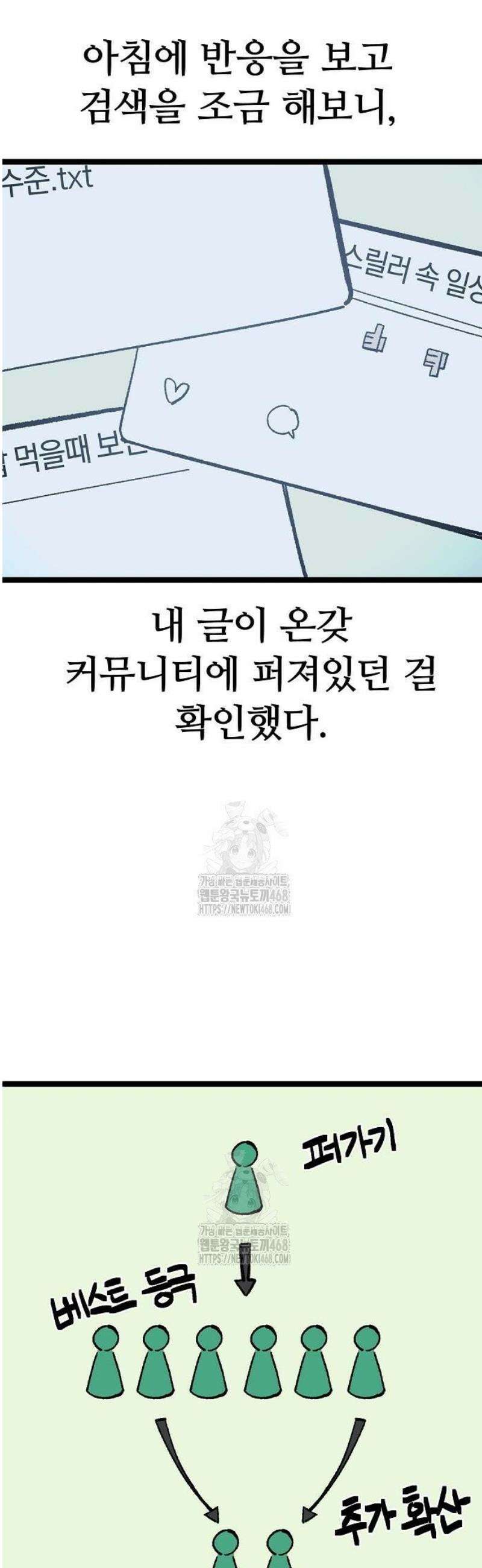 무직백수 계백순 179화 : 포기, 그 후에 (3) 4