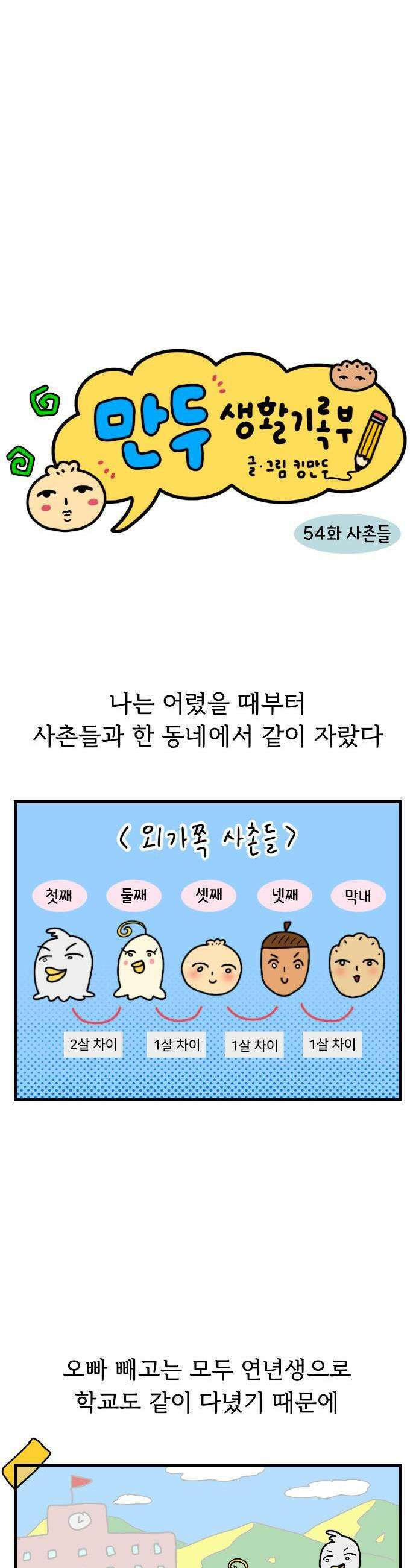 만두 생활기록부 54 사촌들 1