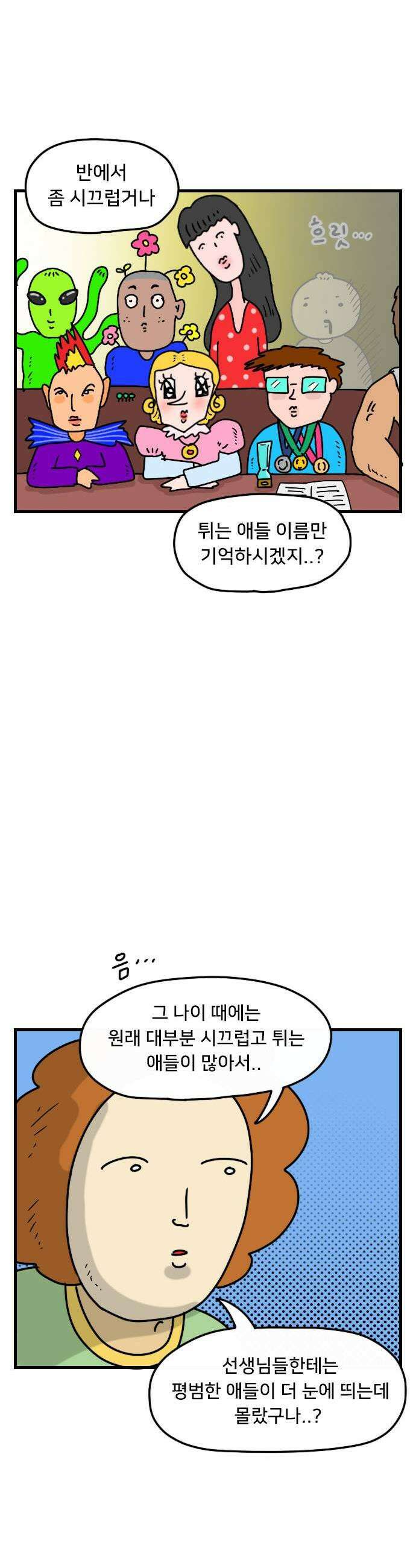 만두 생활기록부 70 관심 15