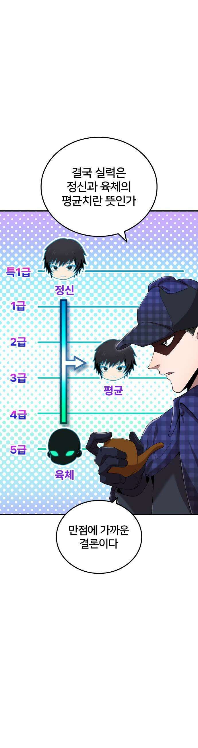 나만 최강 초월자 78화 vs 요르 옐 데우스 51
