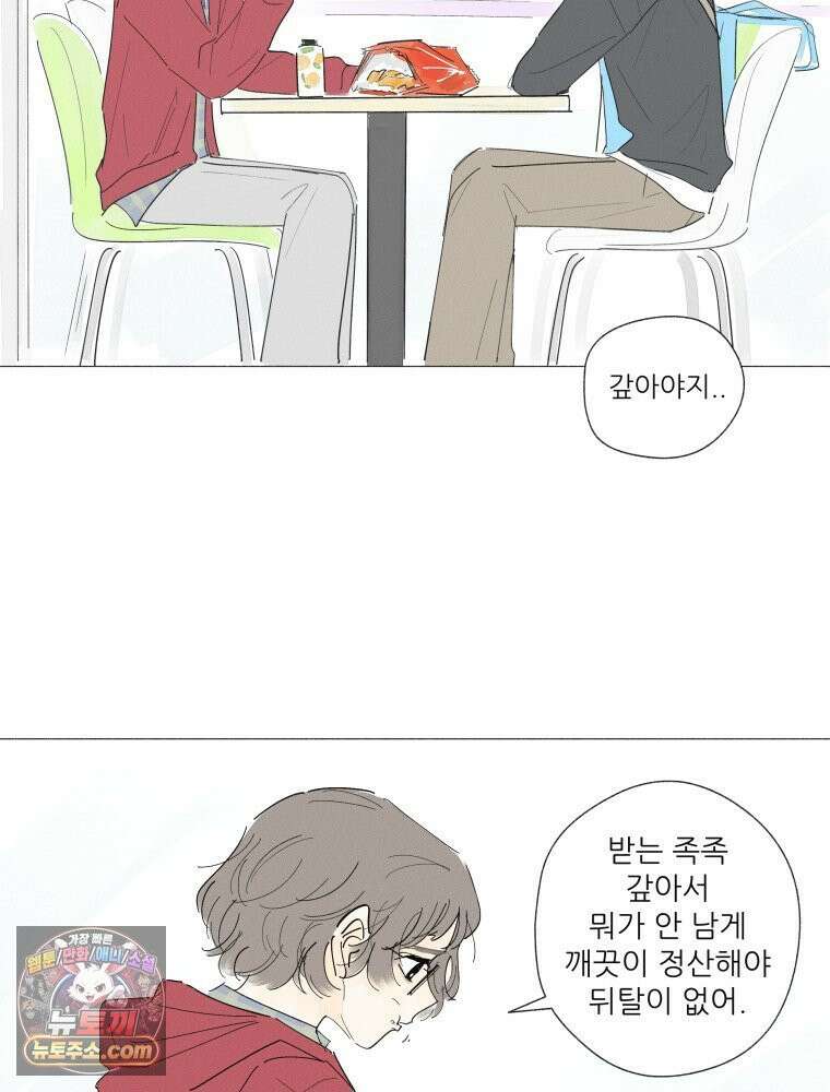 생각해볼게 ＃11． 쇼핑, 밥, 스킨십 28