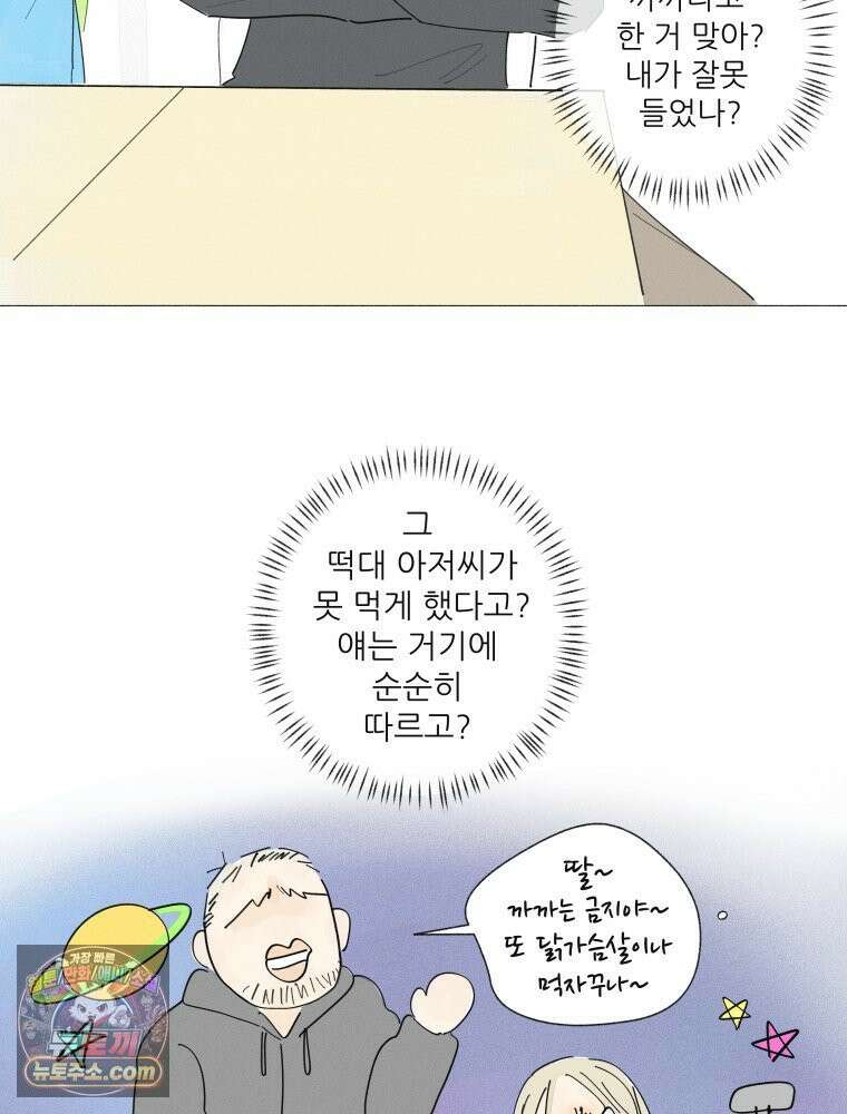 생각해볼게 ＃11． 쇼핑, 밥, 스킨십 45